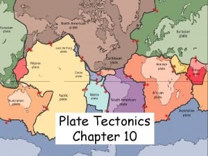 Summarize the theory of plate tectonics