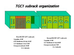 TGC 1 subrack organization 4 V Controller 65