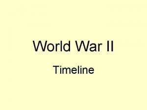 World War II Timeline January 30 1933 Adolph