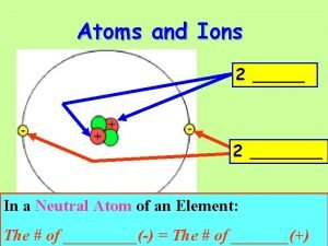 How many electrons are in a neutral 41ca atom
