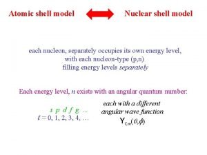 Atomic shell model Nuclear shell model each nucleon