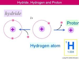 Hydride Hydrogen and Proton hydride 1 s Proton