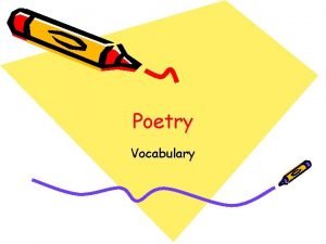 Poetry Vocabulary 1 Alliteration Repetition of initial consonant