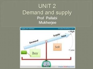 UNIT 2 Demand supply Prof Pallabi Mukherjee PALLABI