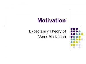 The expectancy theory