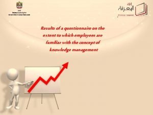 UAE Federal Authority for Government Human Resources Results