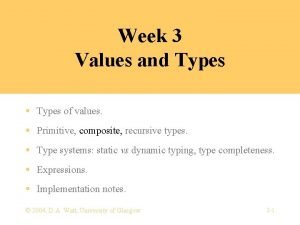 Types of values Types of values
