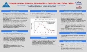 Polypharmacy and Distinctive Demographics of Congestive Heart Failure