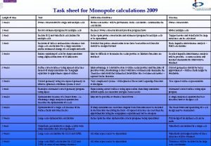 Task sheet for Monopole calculations 2009 Length of