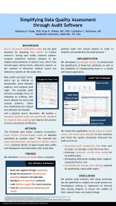 Data quality audit tool