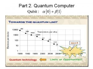Part 2 Quantum Computer G Feve et al