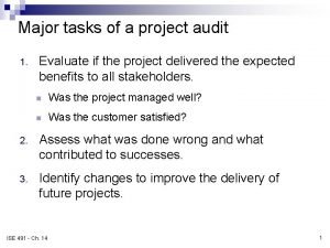 Importance of project audit