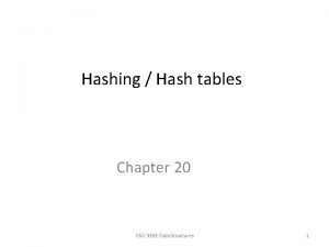 Hashing Hash tables Chapter 20 CSCI 3333 Data