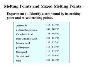 Melting Points and Mixed Melting Points Experiment 1