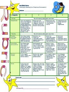Rubric for listening and speaking
