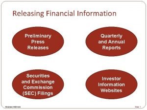 Releasing Financial Information Mc GrawHillIrwin Preliminary Press Releases