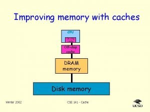 Improving memory with caches CPU Onchip cache Offchip