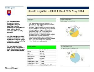 Slovak Republic EUR 1 Bn 4 50 May