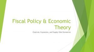 Fiscal Policy Economic Theory Classical Keynesian and SupplySide