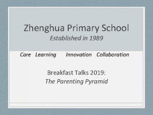 Zhenghua Primary School Established in 1989 Care Learning