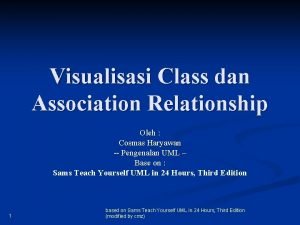 Visualisasi Class dan Association Relationship Oleh Cosmas Haryawan