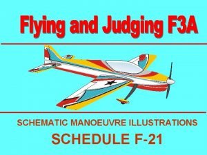 SCHEMATIC MANOEUVRE ILLUSTRATIONS SCHEDULE F21 Explanations Aircraft upright