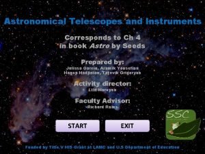 Astronomical Telescopes and Instruments Corresponds to Ch 4