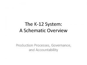 K12 system