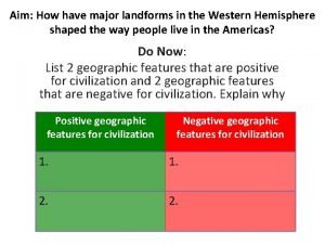 Landforms in the western hemisphere
