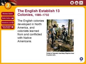 The English Establish 13 Colonies 1585 1732 The