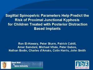 Sagittal Spinopelvic Parameters Help Predict the Risk of