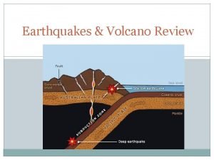 Earthquakes Volcano Review 1 What do the dots