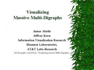 Visualizing Massive MultiDigraphs James Abello Jeffrey Korn Information