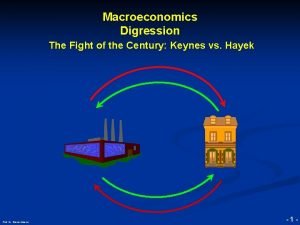 Macroeconomics Digression RAINER MAURER Pforzheim The Fight of