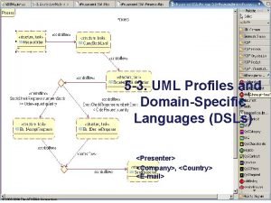 5 3 UML Profiles and DomainSpecific Languages DSLs