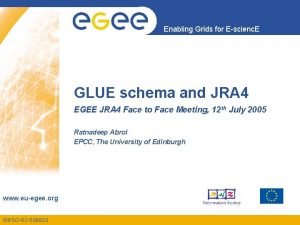 Enabling Grids for Escienc E GLUE schema and