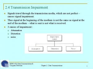 Define transmission impairment