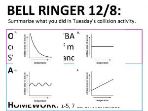 BELL RINGER 128 Summarize what you did in