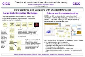 Chemical Informatics and Cyberinfrastucture Collaboratory CICC Funded by