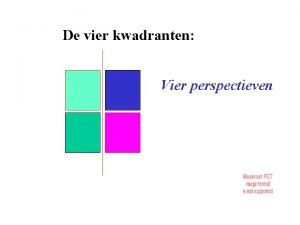 De vier kwadranten Vier perspectieven THE BIG THREE