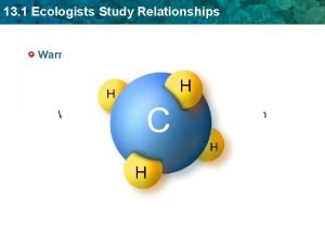 13 1 Ecologists Study Relationships Warm Up What