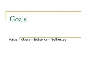 Goals Value Goals Behavior Selfesteem Goal Definition n