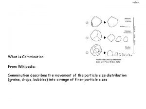 Comminution