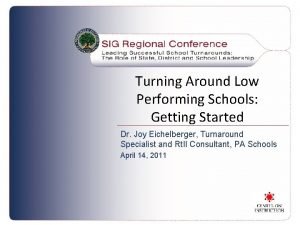 Turning Around Low Performing Schools Getting Started Dr