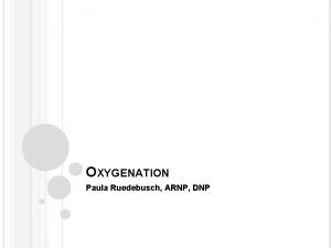 OXYGENATION Paula Ruedebusch ARNP DNP INTRAPLEURAL PRESSURE Pressure