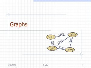 Graphs 337 LAX 9182020 Graphs 3 4 7