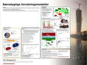 Bredygtige forretningsmodeller Forml Markeder Udviklingen af virksomhederne i