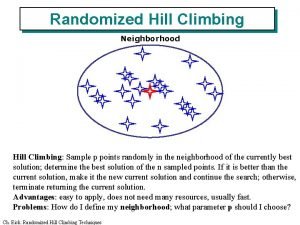 Randomized hill climbing