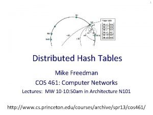 Distributed hash table