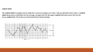 control chart The control chart is a graph